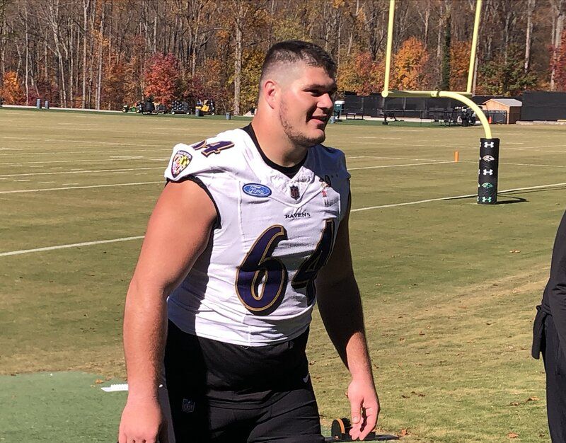 Sizing up the Ravens’ 2026 class of free agents