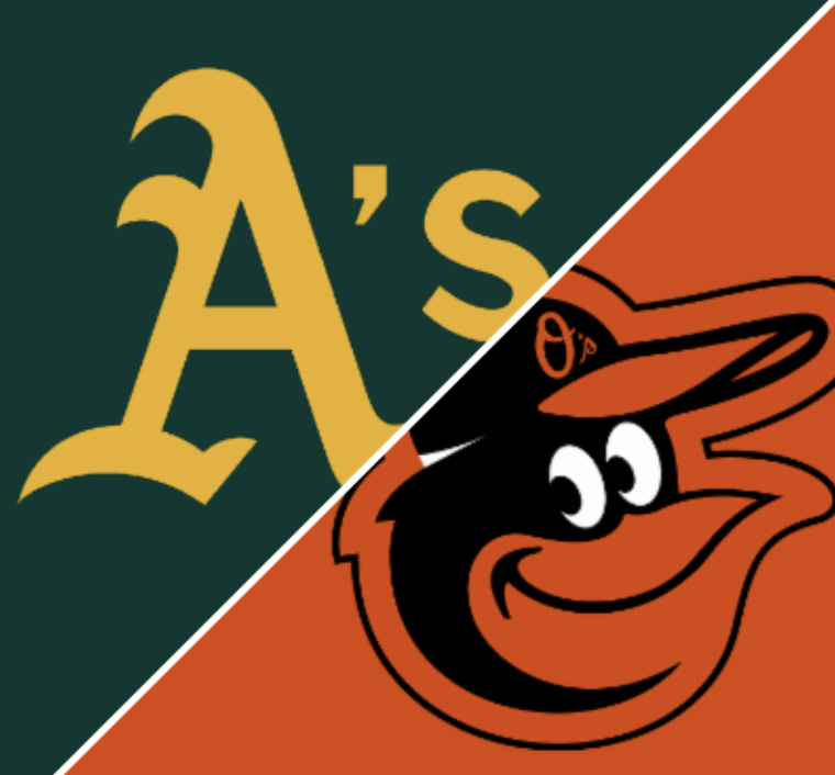 Ragged Orioles come home with more injured arms and concern for bats