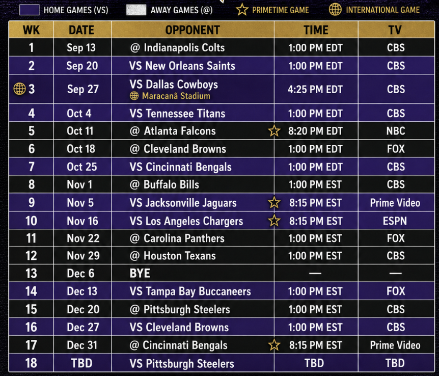 Luke Jones and Nestor discuss Ravens schedule and Rio and Team Minter on the road